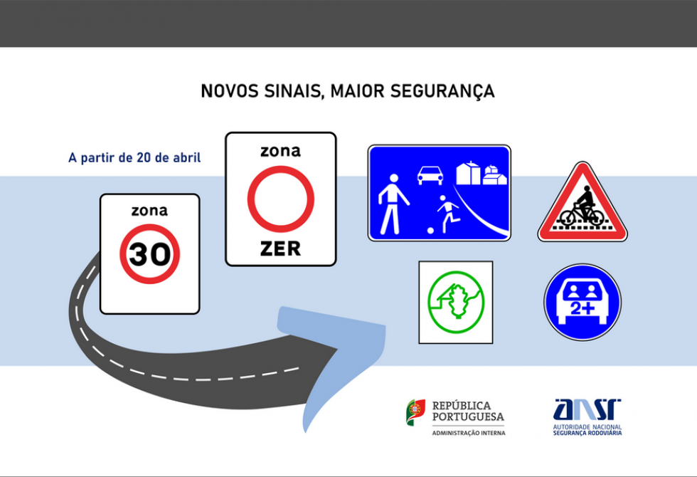 NOVOS SINAIS DE TRÂNSITO EM VIGOR A PARTIR DE 20 DE ABRIL