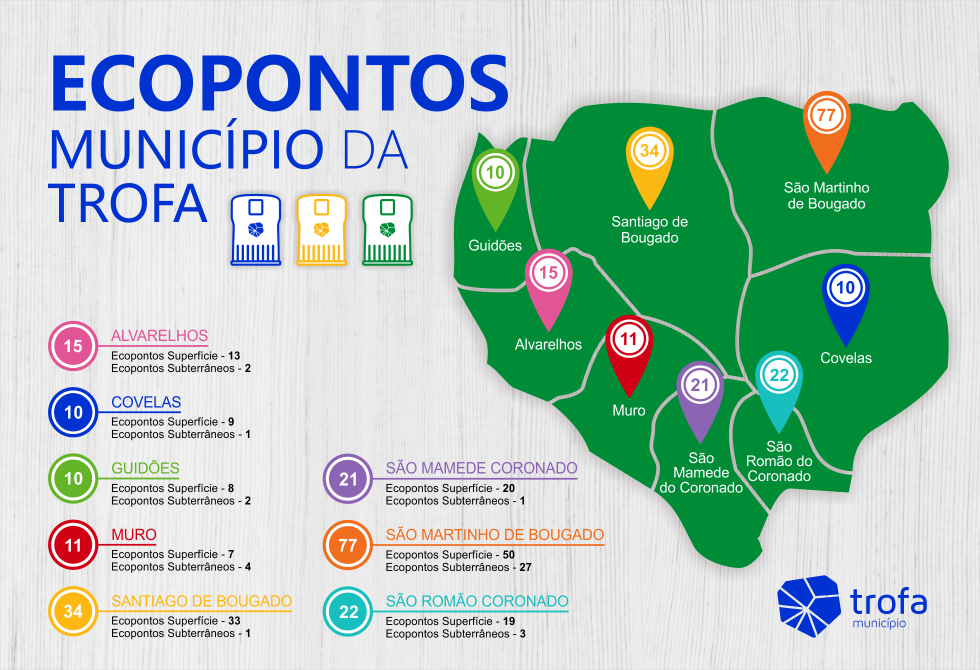 TROFA ENTRE OS MUNICÍPIOS PORTUGUESES COM MELHOR RÁCIO DE ECOPONTOS POR HABITANTE