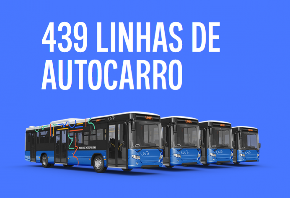 HORÁRIOS DA REDE DE TRANSPORTES UNIR NA TROFA 