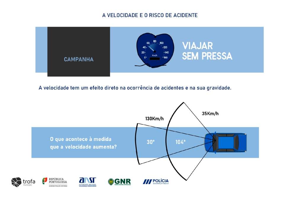 ARRANCA HOJE CAMPANHA “VIAJAR SEM PRESSA”